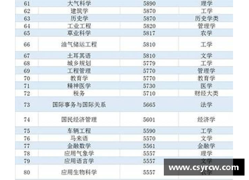 太阳成集团tyc122cc新疆队球员薪酬调查：2017年年薪中位数揭晓