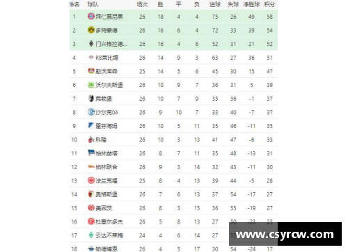 拜仁主场击败柏林联合，提升积分排名的辉煌之战 - 副本
