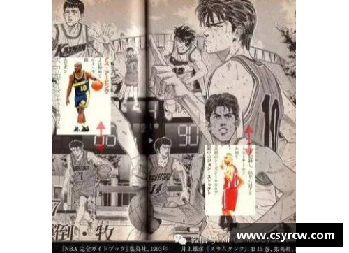 NBA球星漫画：精彩瞬间全记录 - 副本