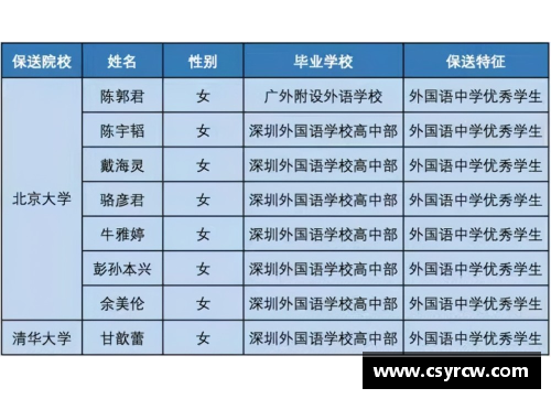 太阳成集团tyc122ccCUBAL总决赛_广东工业大学夺冠 - 副本 (2)